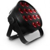 Cañon Led ALIEN PRO PAR12x10 RGBUV 6 u 8 canales/DMX 512