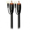 Cable Coaxial AUDIOQUEST BLACK5M ideal para Subwoofer / 5 metros